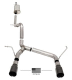 User 1