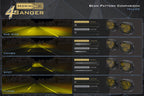 Morimoto 4Banger 2.0 NCS LED Pods (Combo / Yellow / Set)