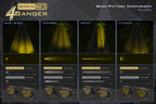 Morimoto 4Banger 2.0 NCS LED Pods (SAE Wide / Yellow / Set)
