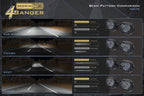 Morimoto 4Banger 2.0 NCS LED Pods (Flood / White / Set)