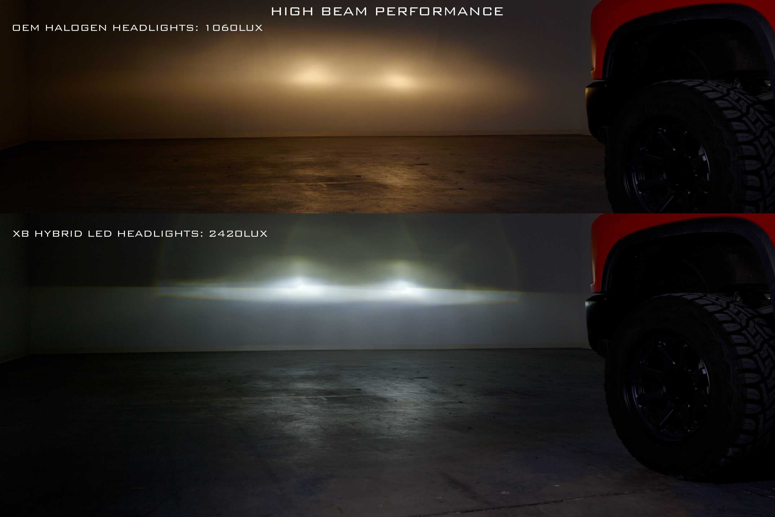 Morimoto XB Hybrid LED Headlights: Chevrolet Silverado HD (20-24 / Set)
