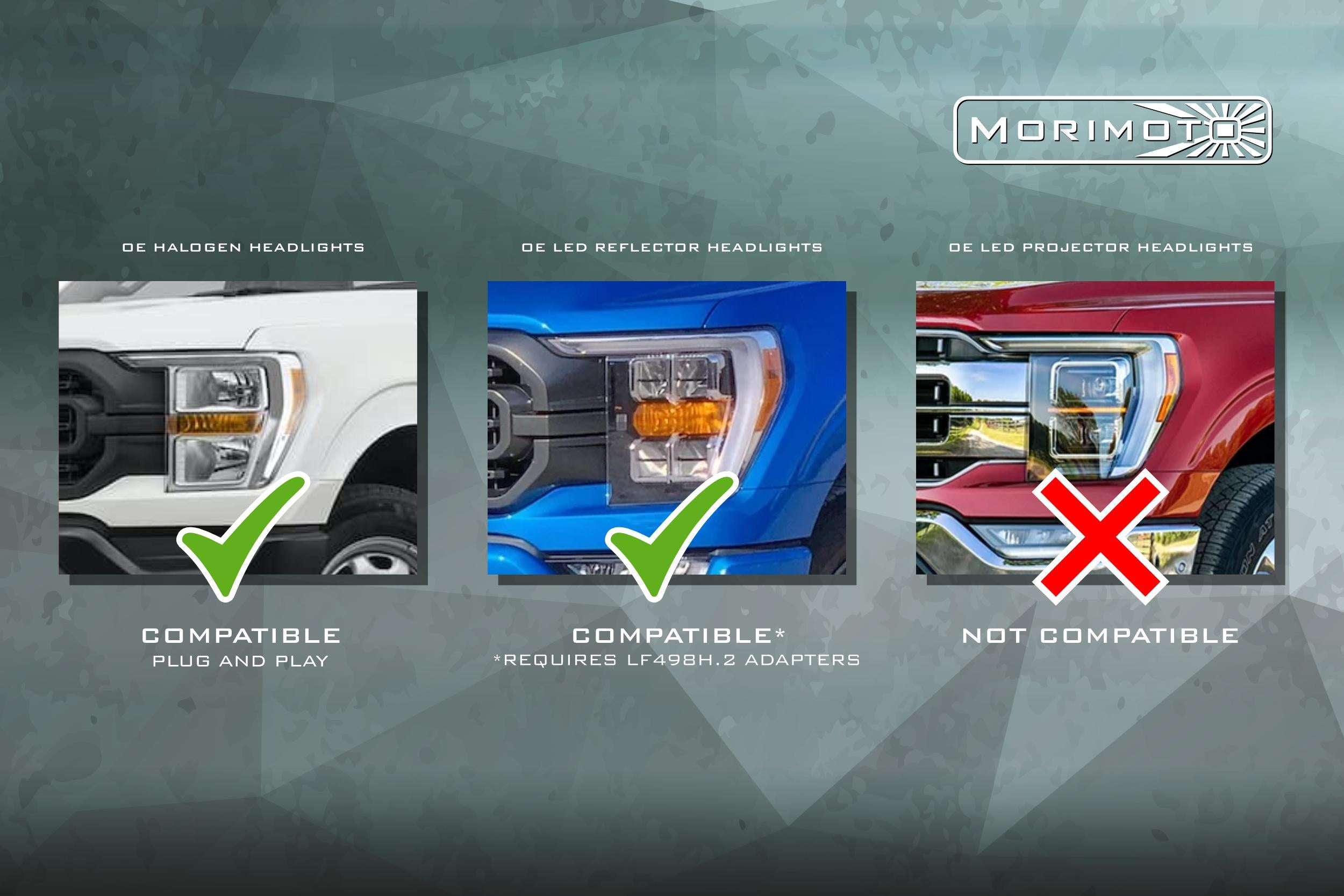 Morimoto XB LED Headlights: Ford F-150 (21-23 / Amber DRL / Set)
