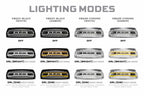 Morimoto XBG LED Grille: Dodge Ram HD (13-18 / Black)