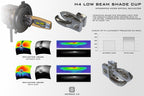 Morimoto H4/9003: 2Stroke 4.0 LED Bulb (Each)