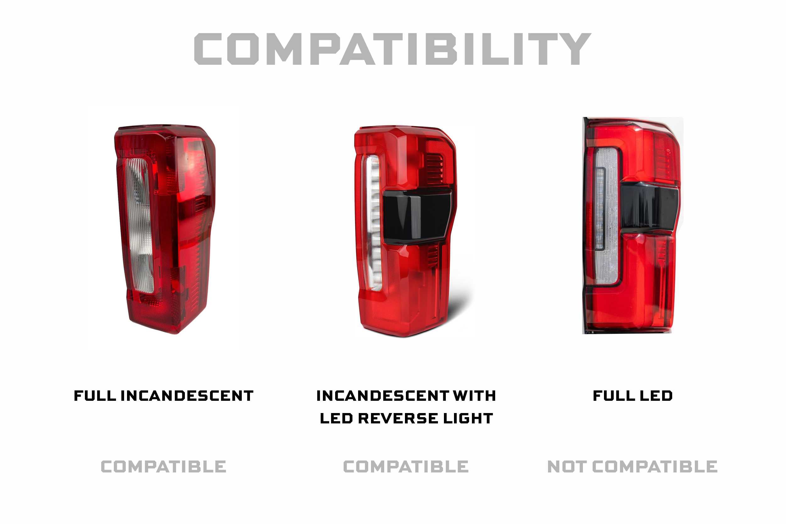 Morimoto XB LED Tail Lights: 23-27 Ford Super Duty (Smoked Lens / Set)