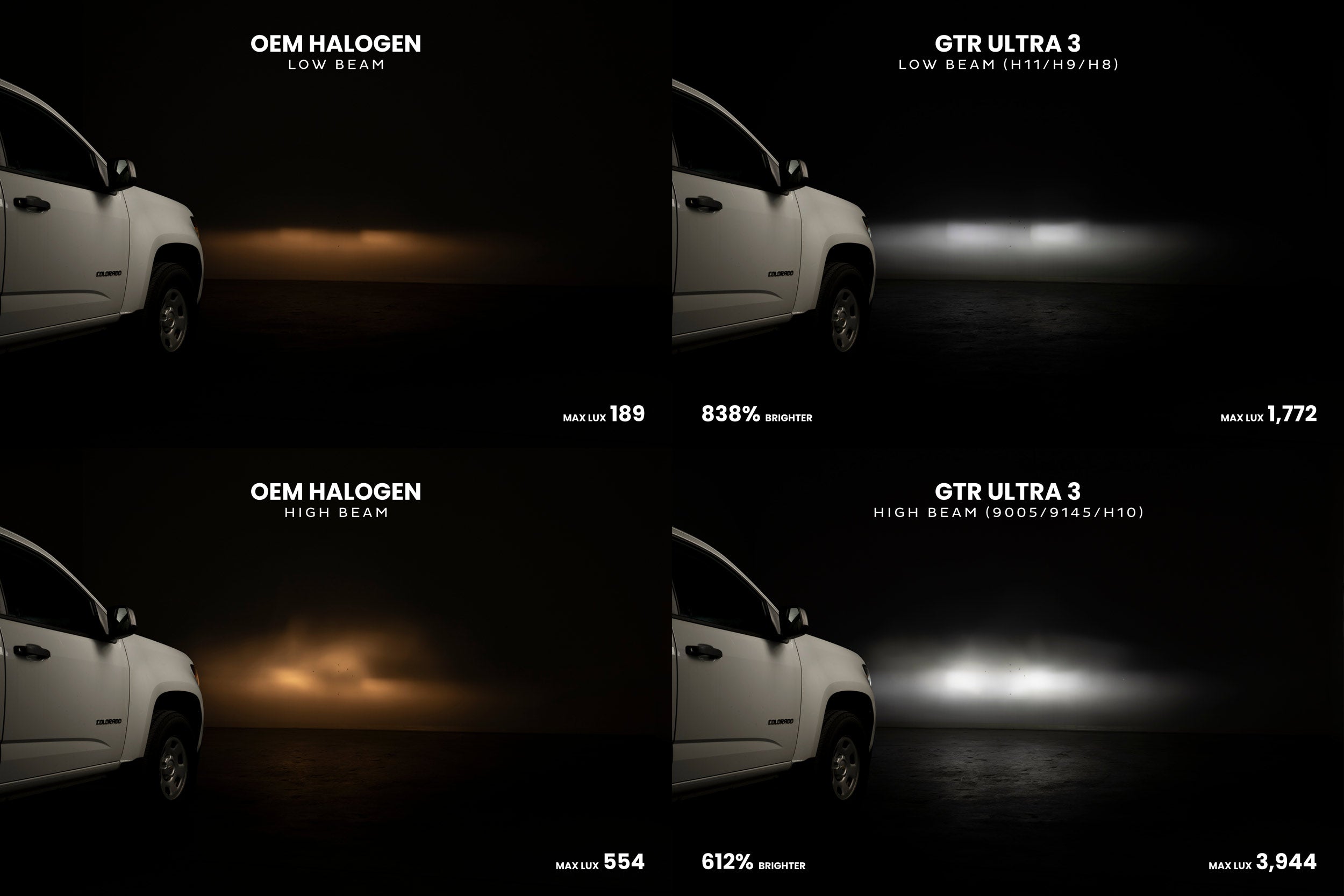 GTR Lighting 5202: GTR Lighting Ultra 3 (Pair)