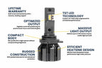 GTR Lighting 9006: GTR Lighting Ultra 3 (Pair)