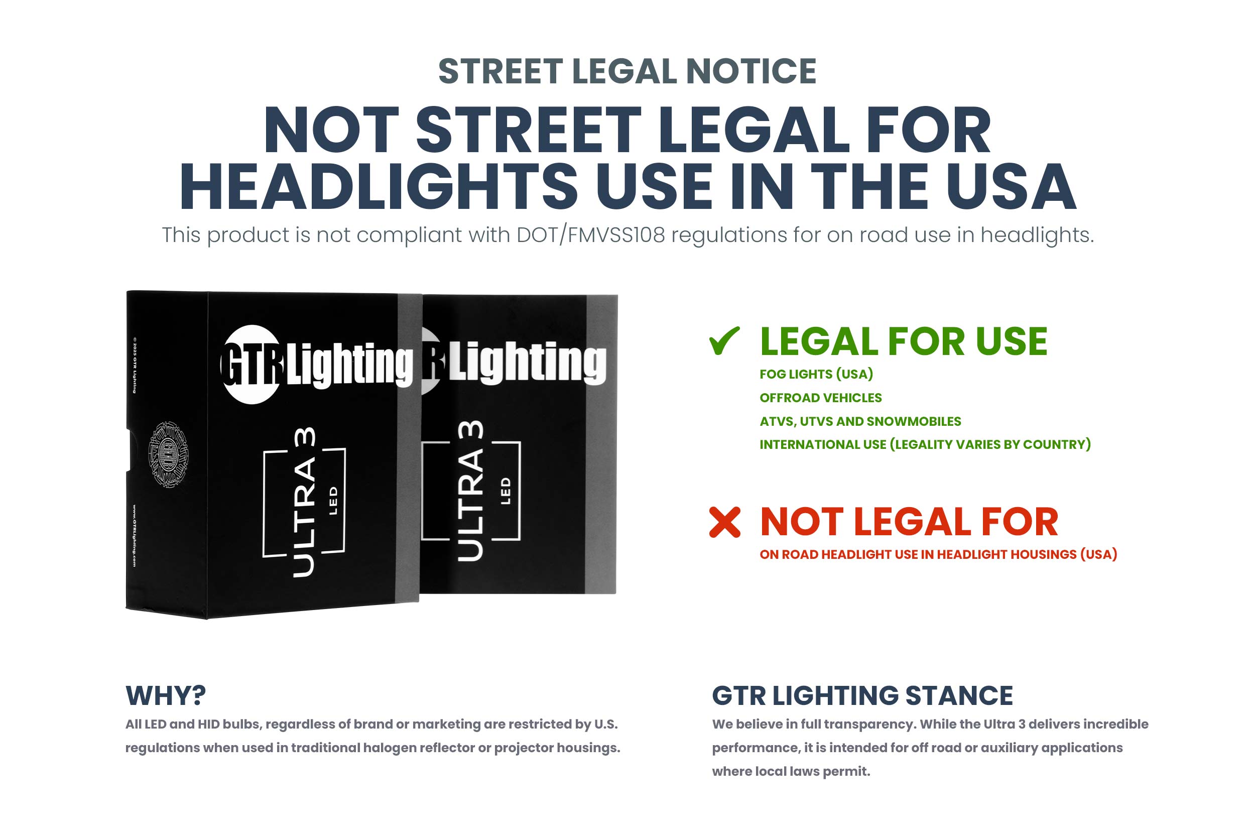 GTR Lighting H4/9003: GTR Lighting Ultra 3 (Hi/Lo / Pair)