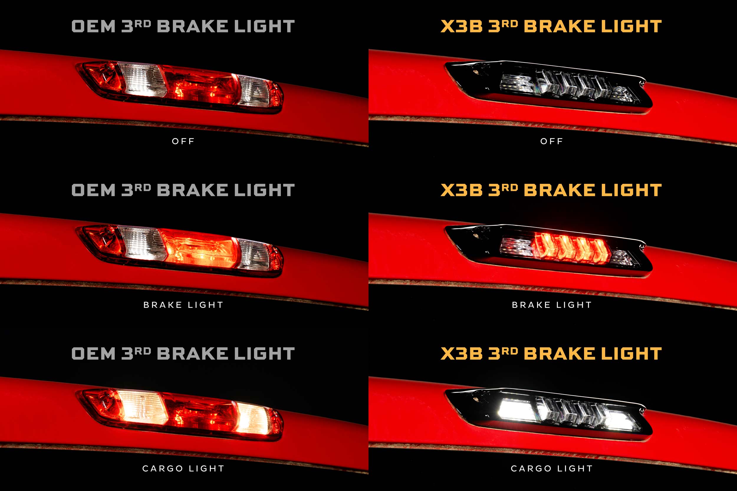 Morimoto X3B LED Third Brake Light: 07-13 Silverado/Sierra