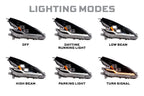 Morimoto XB Evo Hybrid Headlights: 09-21 Nissan 370Z (Set)