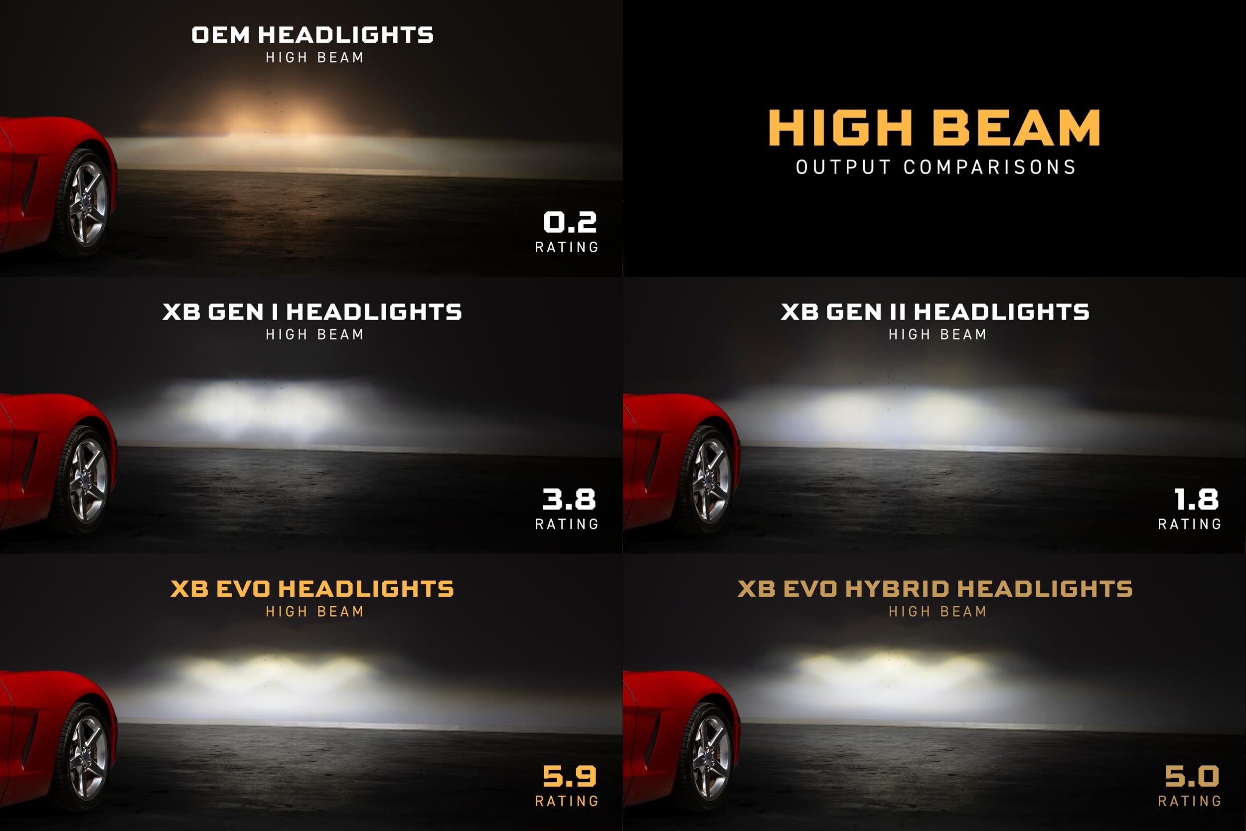 Morimoto XB Evo Headlights: 05-13 Corvette C6 (Set)