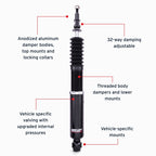 Features and Benefits