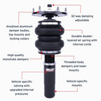 Features and Benefits