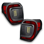 User 1