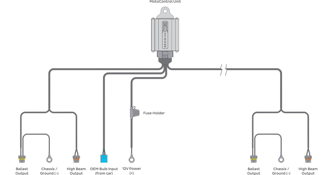 Morimoto Bi-xenon Relay: MotoControl (9007/9004)