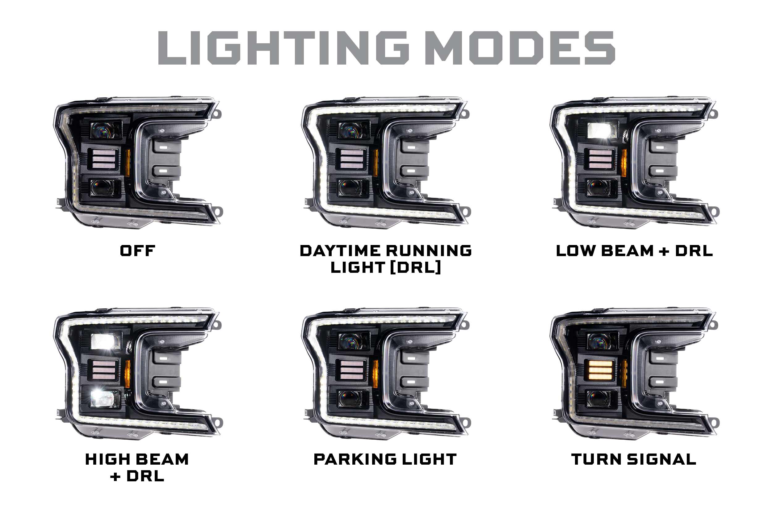 Morimoto XB Hybrid LED Headlights: Ford F-150 (18-20 / Set)