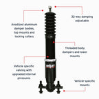 Features and Benefits