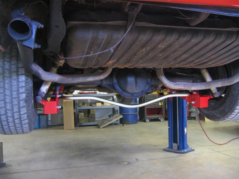 User 4