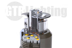 GTR Lighting GTR i-LED Ultra: Input Sockets (1156) (Set)