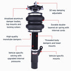 Features and Benefits