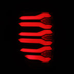 User 8