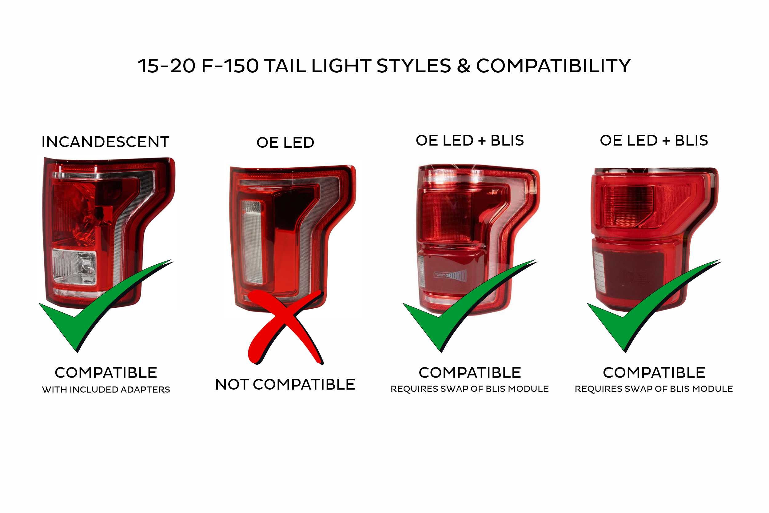 Morimoto XB LED Tail Lights: Ford F-150 (15-20 / Red Lens / Set)