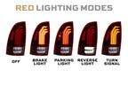Morimoto XB LED Tail Lights: Toyota Tacoma (05-15 / Red Lens / Set)