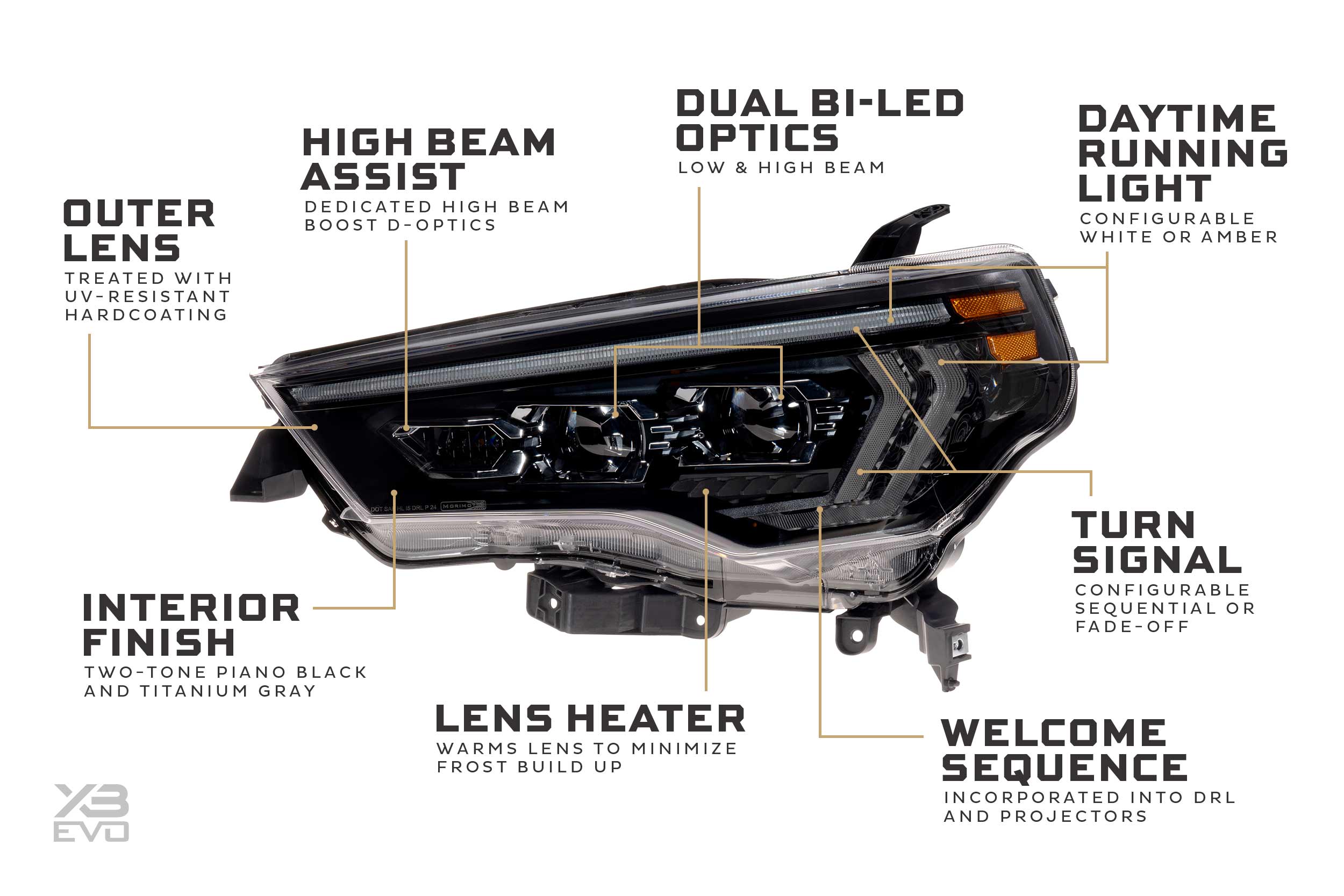 Morimoto XB Evo Headlights: Toyota 4Runner (14-24 / Set)