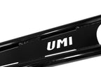 User 1
