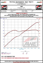 Datasheet