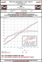 Datasheet